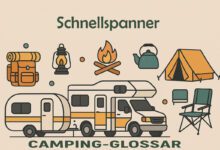 Schnellspanner: Begriffe und Erklärungen im Überblick